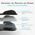 Ergonomic Gel Wrist Rest Mouse Pad