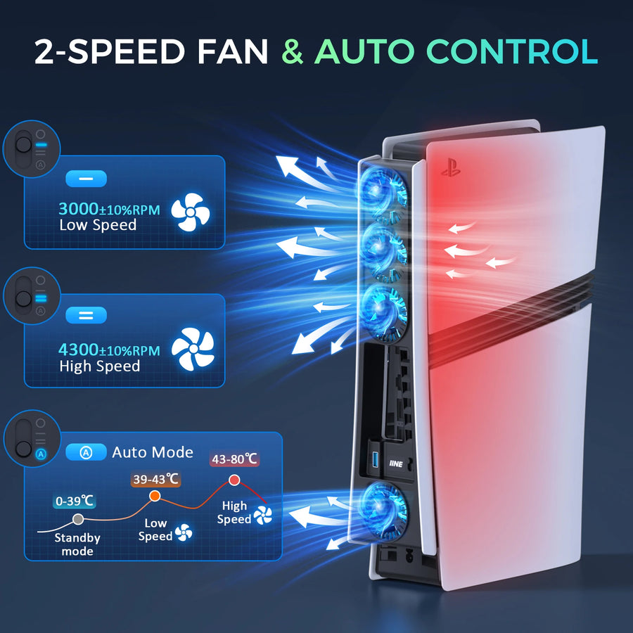 IINE PS5 Pro Cooling Fan for PS5 Pro Disc & Digital, 2-Speed Fan & Auto Control & Smart Cooling